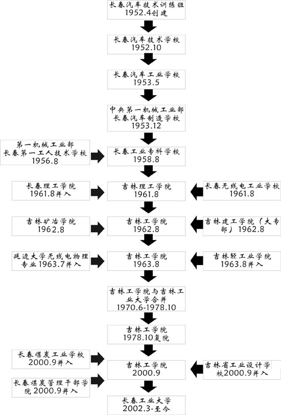 港澳六宝典免费资料网